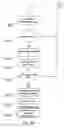Fig. 10 - Alternative frequency strategy for DRM