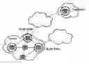Fig. 01 - Inter-domain multipath routing method
