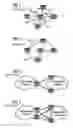 Fig. 02 - Inter-domain multipath routing method