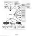 Fig. 02 - Systems and methods for multicast routing on packet switched networks