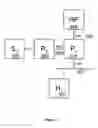 Fig. 03 - Systems and methods for multicast routing on packet switched networks