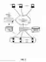 Fig. 02 - Metering dynamically provisioned resources