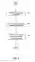 Fig. 06 - Method and system for customer-managed call routing