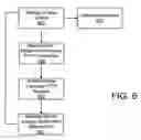 Fig. 07 - System and method for accessing a web server on a device with a dynamic IP-address residing behind a firewall