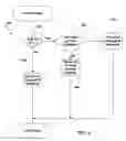Fig. 04 - Apparatus and method for connecting a voice over IP telephone subscriber to the 911 emergency network
