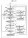 Fig. 12 - Voice processing device, communication apparatus and program product