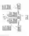 Fig. 04 - ATM-based distributed virtual tandem switching systme
