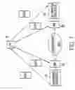 Fig. 08 - ATM-based distributed virtual tandem switching systme