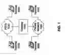 Fig. 02 - Screening inbound calls in a packet-based communications network