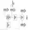Fig. 03 - Screening inbound calls in a packet-based communications network
