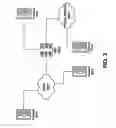 Fig. 04 - Screening inbound calls in a packet-based communications network