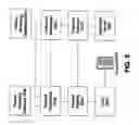 Fig. 06 - Screening inbound calls in a packet-based communications network