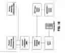 Fig. 11 - Screening inbound calls in a packet-based communications network