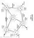 Fig. 02 - Systems and methods for providing multiple communication services over existing twisted pair access lines
