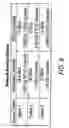Fig. 09 - Systems and methods for providing multiple communication services over existing twisted pair access lines