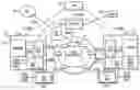 Fig. 01 - ATM-based distributed network switching system