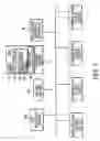 Fig. 04 - ATM-based distributed network switching system