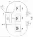 Fig. 03 - System and method for a control services link for a multi-shelf node in a communication switch