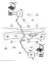 Fig. 01 - Controlling communication path reservations in a packet network with non-homogeneous nodes