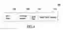 Fig. 04 - Method and apparatus for managing medium access control (MAC) address