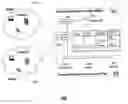 Fig. 01 - Method and apparatus for business to consumer channeling over wireless access networks