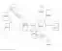 Fig. 01 - Managing devices across NAT boundaries