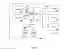 Fig. 04 - Adaptive cache for caching context and for adapting to collisions in a session lookup table