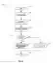 Fig. 10 - Adaptive cache for caching context and for adapting to collisions in a session lookup table