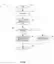 Fig. 12 - Adaptive cache for caching context and for adapting to collisions in a session lookup table