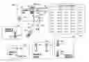 Fig. 01 - System and method for a mobile device to learn information about the access networks within its neighborhood