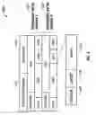 Fig. 05 - System and method for a mobile device to learn information about the access networks within its neighborhood