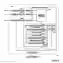 Fig. 04 - Dynamic VLAN ID assignment and packet transfer apparatus