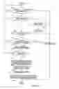 Fig. 09 - Dynamic VLAN ID assignment and packet transfer apparatus