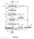 Fig. 11 - Dynamic VLAN ID assignment and packet transfer apparatus