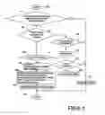 Fig. 13 - Dynamic VLAN ID assignment and packet transfer apparatus