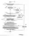 Fig. 16 - Dynamic VLAN ID assignment and packet transfer apparatus