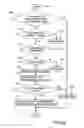 Fig. 18 - Dynamic VLAN ID assignment and packet transfer apparatus