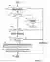 Fig. 19 - Dynamic VLAN ID assignment and packet transfer apparatus