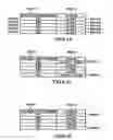 Fig. 28 - Dynamic VLAN ID assignment and packet transfer apparatus