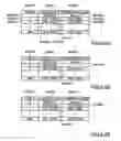Fig. 31 - Dynamic VLAN ID assignment and packet transfer apparatus