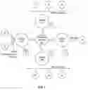 Fig. 02 - System and method for transparent wireless bridging of communication channel segments