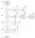 Fig. 07 - System and method for transparent wireless bridging of communication channel segments