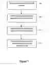 Fig. 08 - Method enabling network address translation of incoming session initiation protocol connections base on dynamic host configuration protocol address assignments