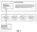 Fig. 08 - System and method to support data applications in a multi-homing, multi-mode communication device
