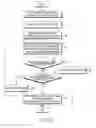 Fig. 09 - Residential ethernet node apparatus for maintaining starting point of superframe and method for processing same