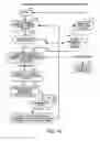 Fig. 17 - Switch assisted frame aliasing for storage virtualization