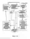 Fig. 18 - Switch assisted frame aliasing for storage virtualization