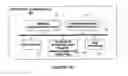 Fig. 03 - Modifying the bandwidth of an established ATM call in response to an identification of the contents of the call
