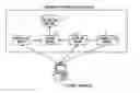 Fig. 01 - Information processing device and communication method
