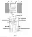 Fig. 04 - Information processing device and communication method